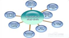 广西“最多跑一次”两步走 进一步推进政务服务改革