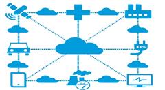物联网成为科技巨头们竞相争夺的“香饽饽”