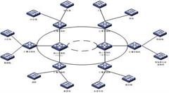 河北:到2020年完成百个“互联网+先进制造业”试点示范项目