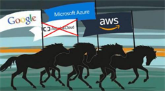 云计算：中美新贸易战即将拉开序幕