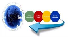 常州经开区建立大数据平台考察干部