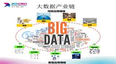 大数据应用迎来新“风口”