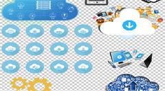 云计算、大数据时代下,中小企业如何转型?