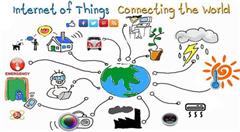 23个基本物联网标准