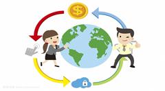 旅游电商接轨全国,重庆拓展数字营销新领域