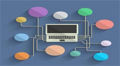 以“互联网+”为驱动推动物流行业转型发展