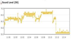 物联网与人工智能结合带来的巨大机遇