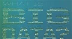 莱芜市初步完成大数据平台系统搭建