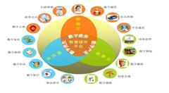 5G时代来临,“智慧城市”离我们又近一步