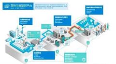 VR头显可以戴出门了!Oculus Santa Cruz被曝光支持MR功能