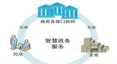 张家口构建“一带三区多园”大数据发展布局