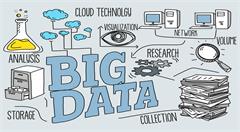 将大数据转化为大价值的10种途径