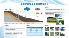 广西地灾预警用上北斗“互联网+”