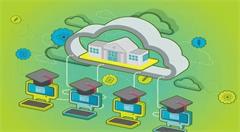 云计算将为IT产业带来深刻的变革,也为创业者带来新的机遇