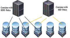 云存储全面升级，中移物联网发布云梯Wi-Fi私有云助手