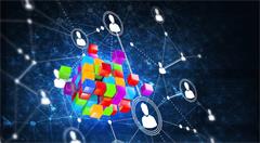 “互联网+”已谢幕，“+互联网”大戏正在上演