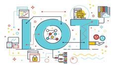 物联网与贸易金融