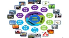 物联网+人工智能 物流行业都要大变天？