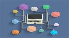 “互联网+政务”激发营商环境新活力