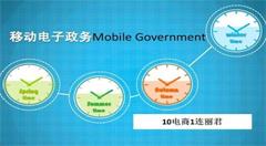 大连海关依托“互联网+”实现服务网上办理