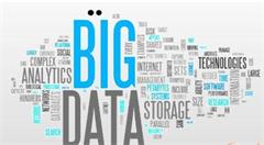 大数据相亲可靠谱?