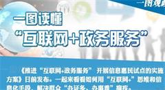 列出“一次不跑”清单 政务服务更便民