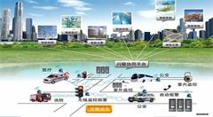 智慧城市建设存在哪些问题?