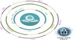 “互联网+认证”,江苏探索质量提升新路径