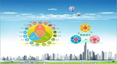 加快智慧城市建设 精细化解决城市停车难题