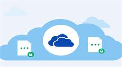 云安全并非企业需要考虑的唯一问题