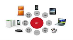 火热的物联网工程专业不行了 部分高校停招这些专业