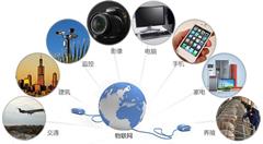 物联网为健康美容管理带来新契机