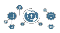 物联网卡助力农业智能化发展