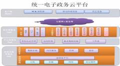渭南市开通全省首批“互联网+公安政务服务”全流程业务