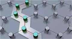 解密区块链存储机制