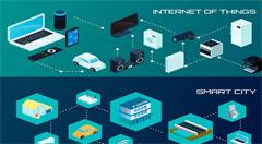 物联网设备安全亟待升级