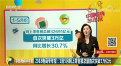 2018电商半年报:前5个月网上零售额总量首破3万亿