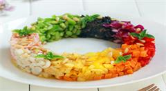 物联网将助力未来食品安全