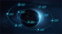 运用大数据,提高精准监督能力