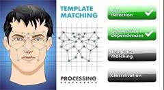今日头条、抖音母公司推出AR特效平台，免费开放给企业用户