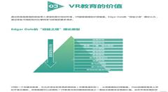 “VR+教育“市场前景广阔