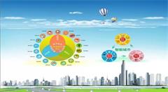 在智慧城市建设方面走在大湾区前列