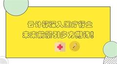 云计算在医疗行业的前景如何?