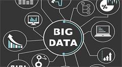 大数据 实现智慧城市的核心