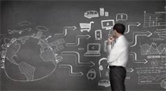 用户体验地图为什么重要