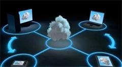 云计算学习路线,云计算是什么意思?