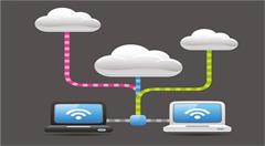 什么是云计算?云计算学习方法