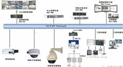 数据中心安全防范系统综合布线设计