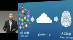 移动互联网后时代,AI和IoT谁将引爆下一次“技术大爆炸”