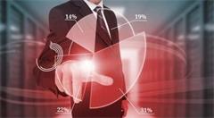 大数据重塑金融行业格局